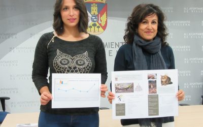 Control de las colonias de felinos en Villena