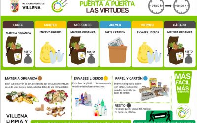 En marcha el nuevo calendario de recogida puerta a puerta en Las Virtudes