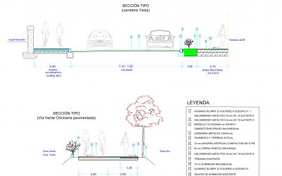 Villena conectará con un carril peatonal y ciclista la calle La Virgen con la Vía Verde del Chicharra