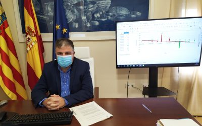 Villena adopta medidas menos restringidas ante la buena evolución de la pandemia