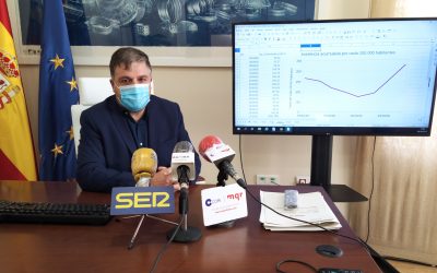 El Ayuntamiento de Villena endurece las medidas frente al COVID-19