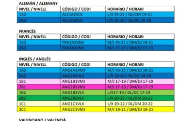 La Escuela Oficial de Idiomas abre el plazo de matrícula de septiembre para el inicio de curso en Villena