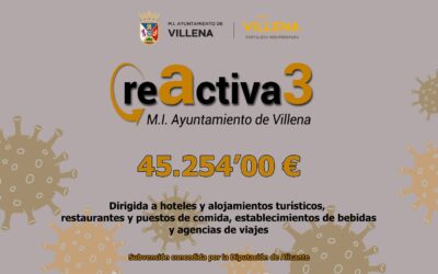NOTIFICACIÓN DE CITAS PARA APORTACIÓN DE DOCUMENTACIÓN A LAS AYUDAS REACTIVA 3 VILLENA 2021