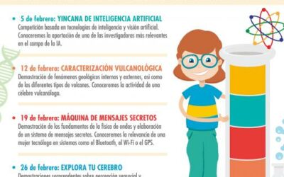 La Sede Universitaria programa actividades enfocadas a la empresa en su planificación para el primer semestre