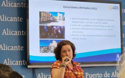 Villena pugna como destino preferencial en las excursiones de los cruceristas internacionales del Puerto de Alicante